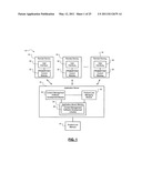 PRODUCT-LINE BASED CONTENT MANAGEMENT SYSTEMS AND METHODS diagram and image