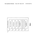 PRODUCT-LINE BASED CONTENT MANAGEMENT SYSTEMS AND METHODS diagram and image