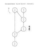 PRODUCT-LINE BASED CONTENT MANAGEMENT SYSTEMS AND METHODS diagram and image