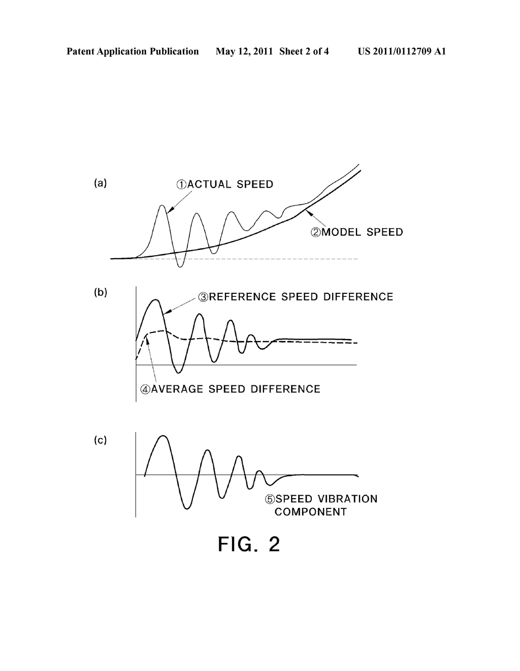 ANTI-JERK CONTROL APPARATUS AND METHOD FOR HYBRID ELECTRIC VEHICLE - diagram, schematic, and image 03