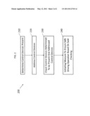 ON-BOARD NETWORK SYSTEM OF A MOTOR VEHICLE AND PROCESS FOR OPERATING THE ON-BOARD NETWORK SYSTEM diagram and image