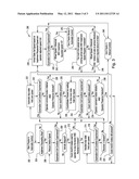 TRACTOR-IMPLEMENT CONTROL SYSTEM METHOD diagram and image