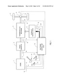 LINE PRESSURE CONTROL DEVICE FOR AUTOMATIC TRANSMISSION diagram and image