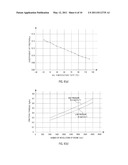 LINE PRESSURE CONTROL DEVICE FOR AUTOMATIC TRANSMISSION diagram and image