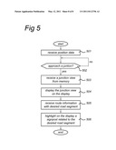 APPARATUS FOR AND METHOD OF JUNCTION VIEW DISPLAY diagram and image