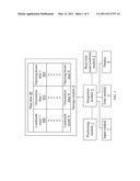 Navigation System and Method Thereof diagram and image