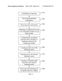 Navigation System and Method Thereof diagram and image