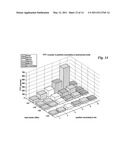 NAVIGATION DEVICE & METHOD diagram and image