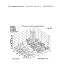 NAVIGATION DEVICE & METHOD diagram and image