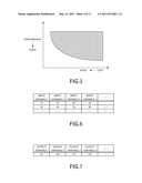 COMPUTER ALGEBRA METHOD AND APPARATUS diagram and image