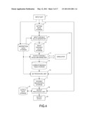 COMPUTER ALGEBRA METHOD AND APPARATUS diagram and image