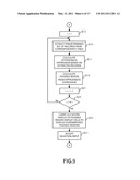 COMPUTER ALGEBRA METHOD AND APPARATUS diagram and image