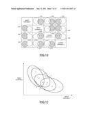 COMPUTER ALGEBRA METHOD AND APPARATUS diagram and image