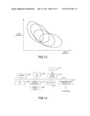 COMPUTER ALGEBRA METHOD AND APPARATUS diagram and image