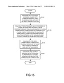 COMPUTER ALGEBRA METHOD AND APPARATUS diagram and image