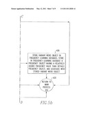 Handheld Electronic Device with Text Disambiguation diagram and image