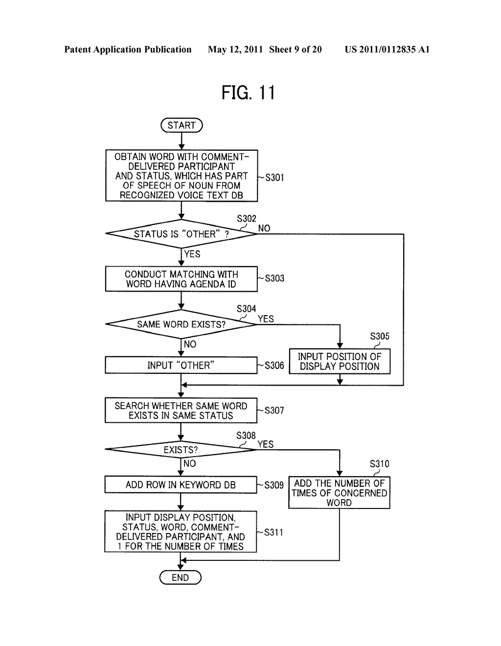 COMMENT RECORDING APPARATUS, METHOD, PROGRAM, AND STORAGE MEDIUM - diagram, schematic, and image 10