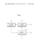 METHOD AND APPARATUS FOR EDITING AUDIO OBJECT IN SPATIAL INFORMATION-BASED MULTI-OBJECT AUDIO CODING APPARATUS diagram and image