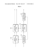 METHOD AND APPARATUS FOR EDITING AUDIO OBJECT IN SPATIAL INFORMATION-BASED MULTI-OBJECT AUDIO CODING APPARATUS diagram and image