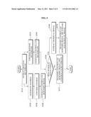 METHOD AND APPARATUS FOR EDITING AUDIO OBJECT IN SPATIAL INFORMATION-BASED MULTI-OBJECT AUDIO CODING APPARATUS diagram and image