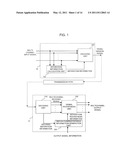 SIGNAL ANALYZING DEVICE, SIGNAL CONTROL DEVICE, AND METHOD AND PROGRAM THEREFOR diagram and image