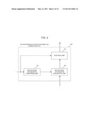 SIGNAL ANALYZING DEVICE, SIGNAL CONTROL DEVICE, AND METHOD AND PROGRAM THEREFOR diagram and image