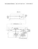 SIGNAL ANALYZING DEVICE, SIGNAL CONTROL DEVICE, AND METHOD AND PROGRAM THEREFOR diagram and image