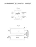 SIGNAL ANALYZING DEVICE, SIGNAL CONTROL DEVICE, AND METHOD AND PROGRAM THEREFOR diagram and image