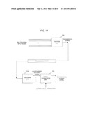 SIGNAL ANALYZING DEVICE, SIGNAL CONTROL DEVICE, AND METHOD AND PROGRAM THEREFOR diagram and image