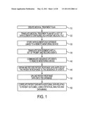 MEDICAL TREATMENT MONITORING SYSTEM AND METHOD diagram and image