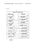 CALORIE CONSUMPTION ASSISTANCE SYSTEM, CALORIE CONSUMPTION ASSISTANCE PROGRAM AND RECORDING MEDIUM diagram and image