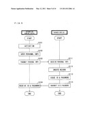 CALORIE CONSUMPTION ASSISTANCE SYSTEM, CALORIE CONSUMPTION ASSISTANCE PROGRAM AND RECORDING MEDIUM diagram and image