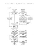 CALORIE CONSUMPTION ASSISTANCE SYSTEM, CALORIE CONSUMPTION ASSISTANCE PROGRAM AND RECORDING MEDIUM diagram and image