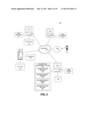 System and Method for Securely Managing and Storing Individually Identifiable Information in Web-Based and Alliance-Based Networks diagram and image