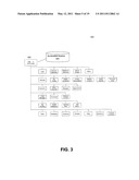 System and Method for Securely Managing and Storing Individually Identifiable Information in Web-Based and Alliance-Based Networks diagram and image