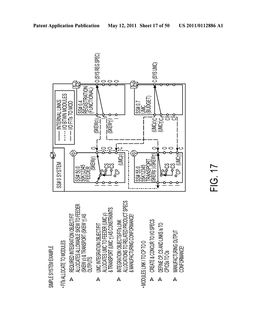 CRITICAL PARAMETER/REQUIREMENTS MANAGEMENT PROCESS AND ENVIRONMENT - diagram, schematic, and image 18