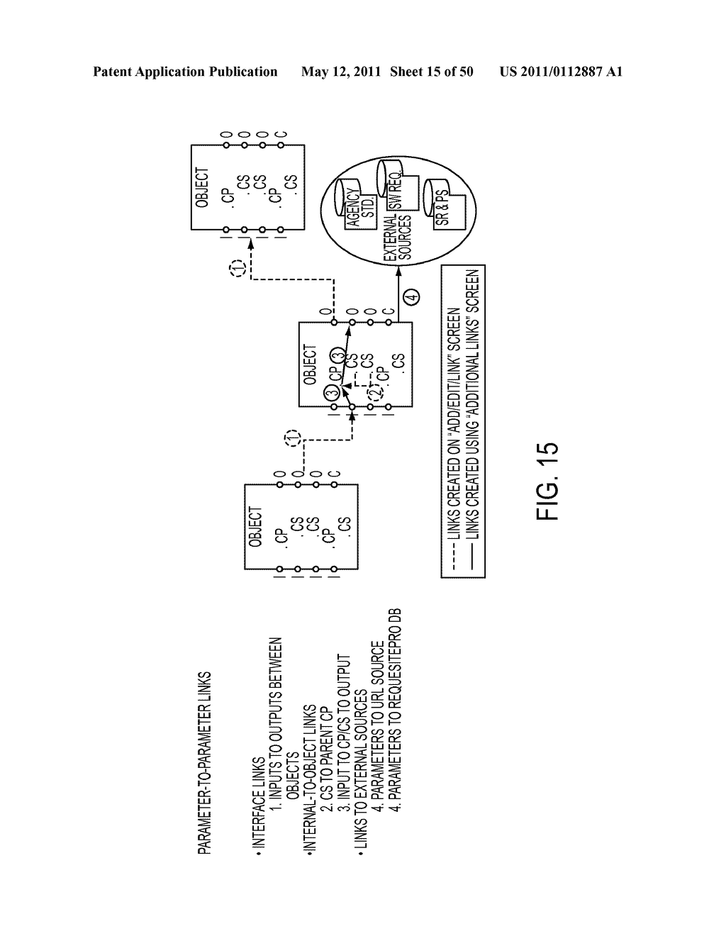 CRITICAL PARAMETER/REQUIREMENTS MANAGEMENT PROCESS AND ENVIRONMENT - diagram, schematic, and image 16