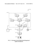 SYSTEMS AND METHODS FOR MANAGING MARKETING PROGRAMS ON MULTIPLE SOCIAL MEDIA SYSTEMS diagram and image