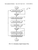 SYSTEMS AND METHODS FOR MANAGING MARKETING PROGRAMS ON MULTIPLE SOCIAL MEDIA SYSTEMS diagram and image