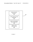 METHOD AND SYSTEM OF CREDIT DEFERMENT IN A PRIVATE COMMUNICATIONS NETWORK diagram and image