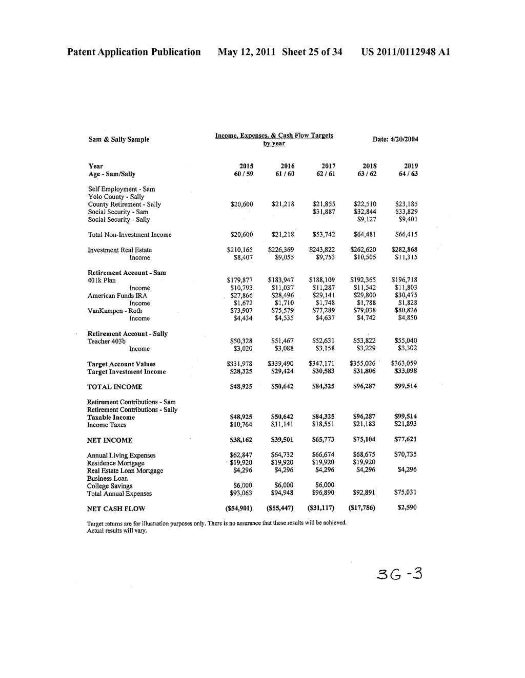 FINANCIAL PLANNING DOCUMENT AND PROCESS THEREFOR - diagram, schematic, and image 26