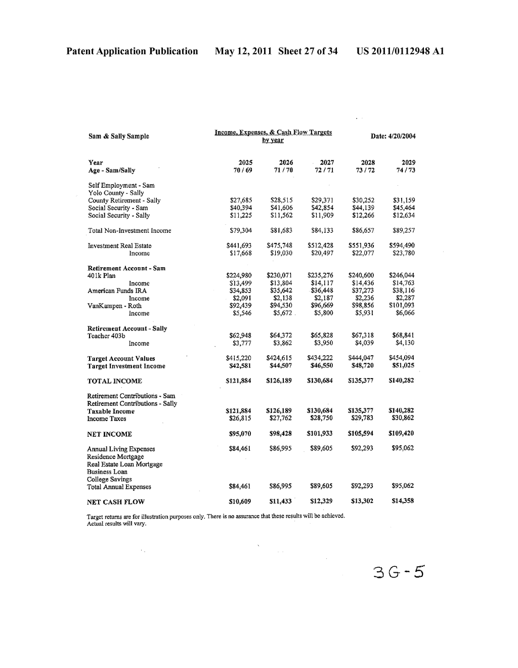 FINANCIAL PLANNING DOCUMENT AND PROCESS THEREFOR - diagram, schematic, and image 28