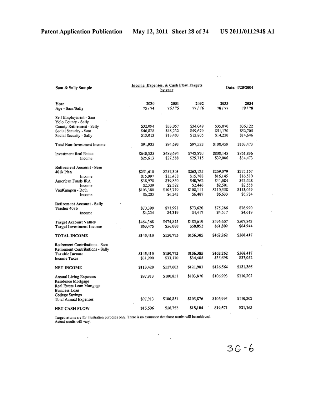 FINANCIAL PLANNING DOCUMENT AND PROCESS THEREFOR - diagram, schematic, and image 29