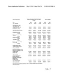 FINANCIAL PLANNING DOCUMENT AND PROCESS THEREFOR diagram and image