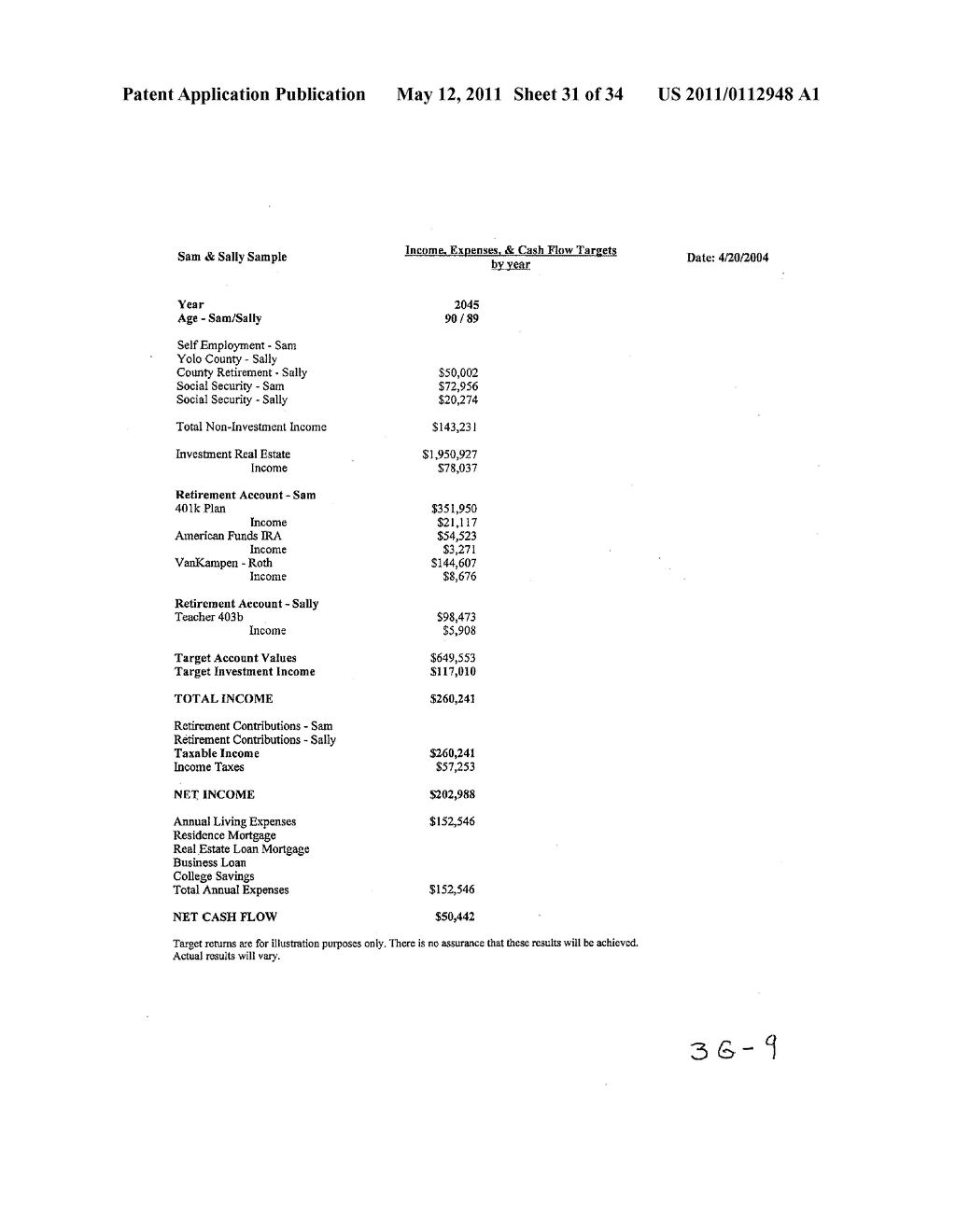 FINANCIAL PLANNING DOCUMENT AND PROCESS THEREFOR - diagram, schematic, and image 32