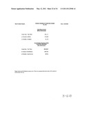 FINANCIAL PLANNING DOCUMENT AND PROCESS THEREFOR diagram and image