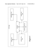 CREDIT FACILITIES MANAGER diagram and image