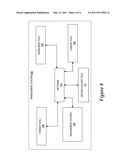 CREDIT FACILITIES MANAGER diagram and image