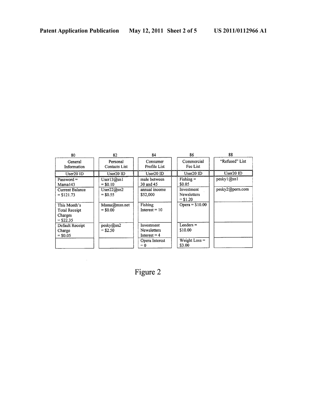 Financial Transaction System with Integrated Electronic Messaging, Control of Marketing Data, and User Defined Charges for Receiving Messages - diagram, schematic, and image 03