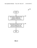 VEHICLE ACCESS CONTROL SERVICES AND PLATFORM diagram and image